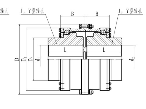 長沙鼎立傳動機械有限公司_聯軸器生產和銷售|機械傳動機改造|聯軸器專利原產地