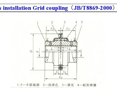 長沙鼎立傳動機械有限公司_聯軸器生產和銷售|機械傳動機改造|聯軸器專利原產地