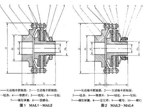 長沙鼎立傳動機械有限公司_聯軸器生產和銷售|機械傳動機改造|聯軸器專利原產地