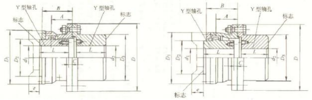 GⅠCLZ 型鼓形齒式聯軸器