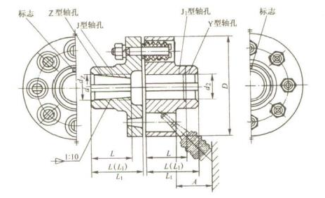 LT 型彈性套柱銷聯軸器